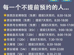 -西安大唐西市博物馆