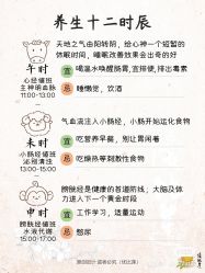 点击看大图 -香薇妮丝女子减肥院