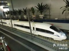-中国铁道博物馆(正阳门馆)