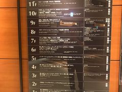 -阪急百货店(梅田总店)