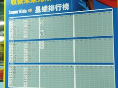 -秀王儿童运动馆(江南望庄店)