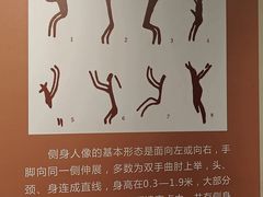 -广西民族博物馆