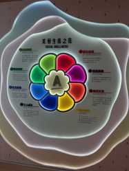 -安利上海体验馆