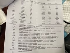 -佑安动物医院·全科·内窥镜中心(幸福巷店)