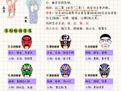 -猴有戏教育戏剧·音乐剧·主持口才·演讲朗诵辩论(环球港华师大校区)