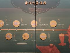 -法门文化景区