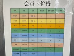 -CrossFit MET综合体能训练馆(朝阳路店)