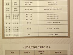 -保定直隶总督署博物馆