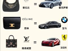 -聚云奢二手奢侈品黄金手表包包回收·中古店(上海店)