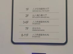 -浦东国际人才港