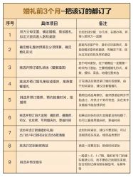 -金禧婚礼定制