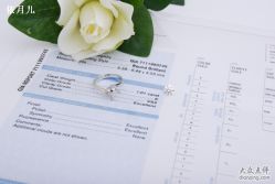 -威德钻石-克拉钻大本营(南京东路店)