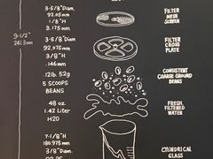菜单-星巴克臻选(重庆沙坪坝店)