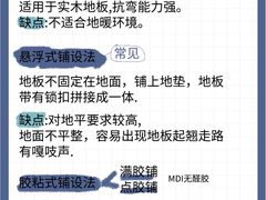 -居丽装饰空间设计(总部)