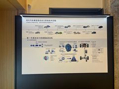 -现代汽车文化中心 Hyundai Motorstudio Beijing