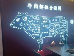 -牛将军•涮肉•烤肉(北京王府井·故宫店)