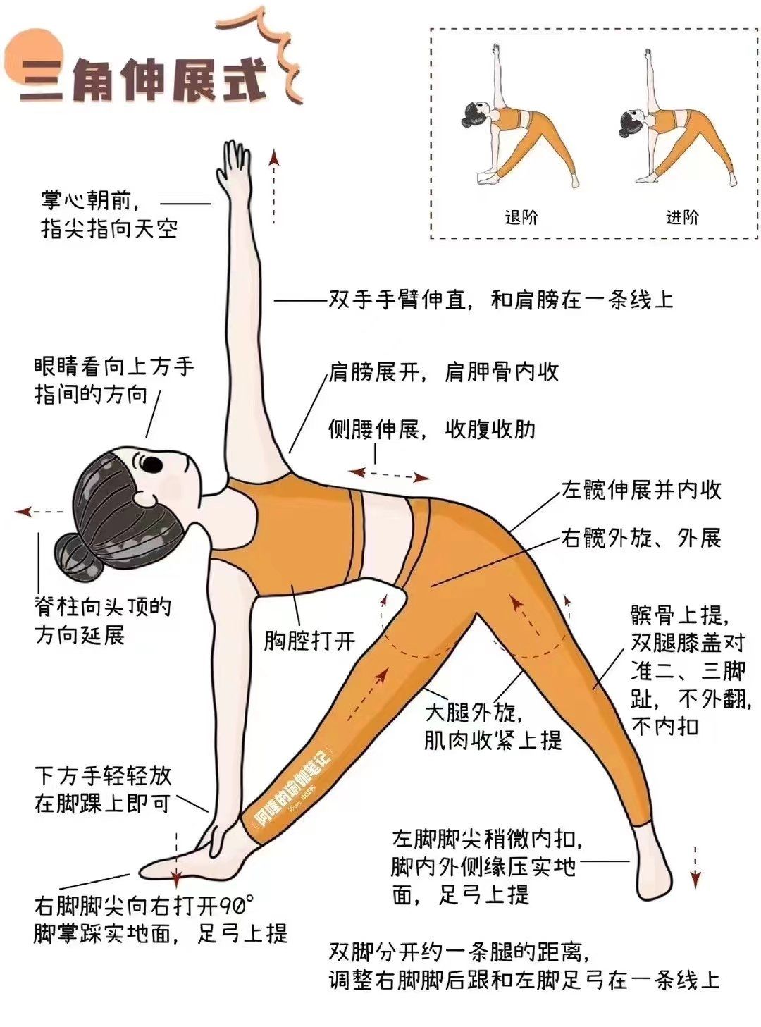 美化双腿,灵活双肩和髋关节哦#瑜伽教程#瑜伽#瑜伽普拉提