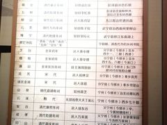 -九江市博物馆