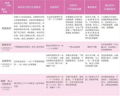 点击看大图 -百佳医疗级月子会所