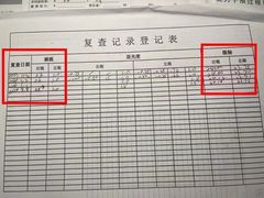 -星视野儿童近视弱视视力训练中心(富荟店)