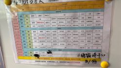 -秦皇星际小蚂蚁乐园