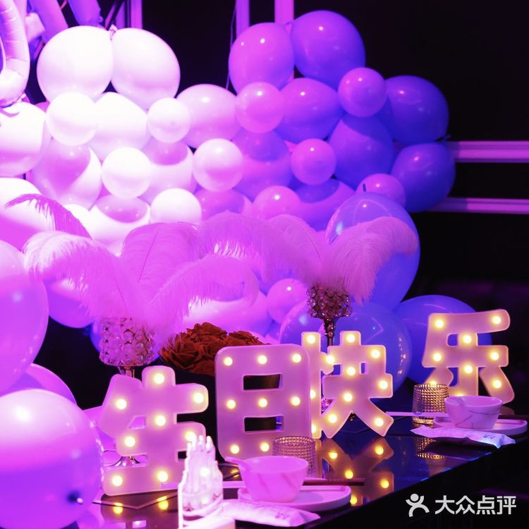 一年就过一次生日，当要好好规划啦！