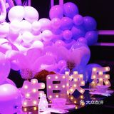 一年就过一次生日，当要好好规划啦！