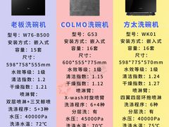 -闽龙广场