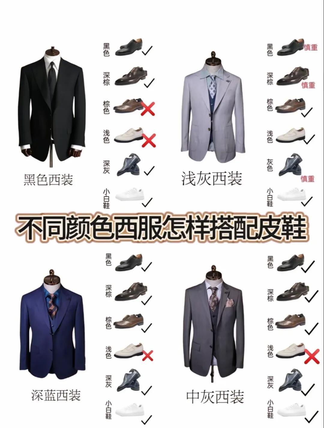 男士必知!西装搭配秘籍