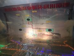 -世界地热博览园