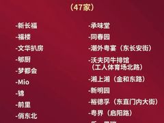 -新荣记(新源南路店)