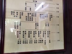 -蒋氏故居