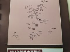 -中国铁道博物馆(正阳门馆)
