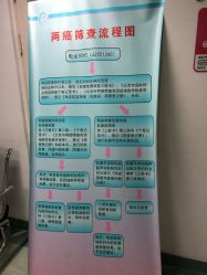 -北京市海淀区妇幼保健院(东南院区)
