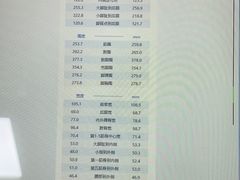 -迈德运动康复中心