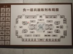 -中国人民革命军事博物馆