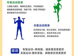 -Trainyard 炼·工场(中国国际贸易中心店)