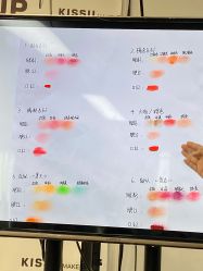 -KISS U 国际美学