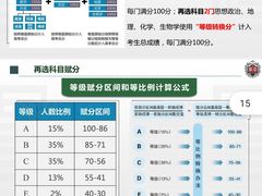 -东北师范大学附属中学(自由校区)