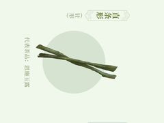 -觉藏茶社(博地影秀城店)