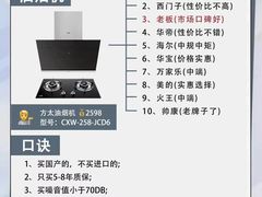 -北门饭店(三香路店)