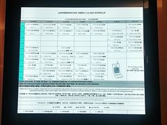 -W FITNESS 威尔仕健身·游泳(老西门新苑店)