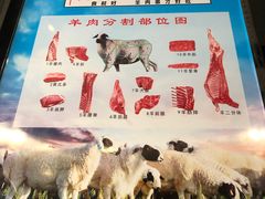 -老卜奎齐齐哈尔烤肉(人民东路店)