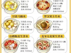 -名医堂永康中医·推拿正骨·针灸·艾灸