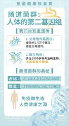 -东方美美容SPA会所