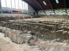 -秦始皇帝陵博物院(兵马俑)