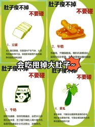 -Fundi张玉珊修身堂·indiba·BTL科技瘦身