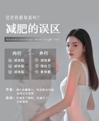-Fundi张玉珊修身堂·indiba·BTL科技瘦身