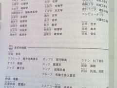 -学习谷日语培训日本留学·多语种外语教学(西单宣武分部)