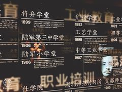 -张之洞与武汉博物馆